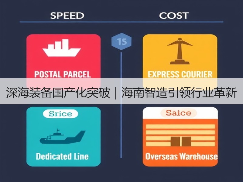 深海装备国产化突破｜海南智造引领行业革新